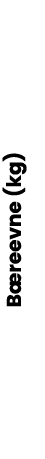 Bæreevne (kg)