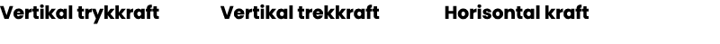 Vertikal trykkraft        Vertikal trekkraft         Horisontal kraft