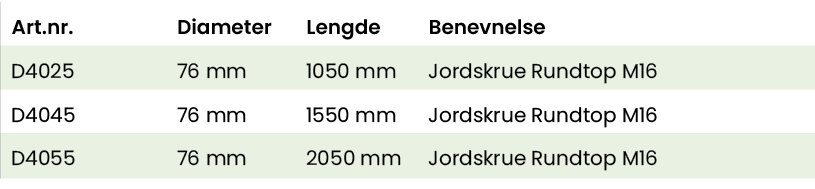 Art nr ,Diameter,Lengde,Benevnelse,D4025,76 mm,1050 mm,Jordskrue Rundtop M16,D4045,76 mm,1550 mm,Jordskrue Rundtop M1   