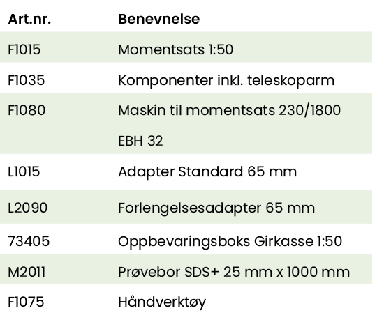 Art nr ,Benevnelse,F1015,Momentsats 1:50,F1035,Komponenter inkl  teleskoparm,F1080,Maskin til momentsats 230 1800 EBH   